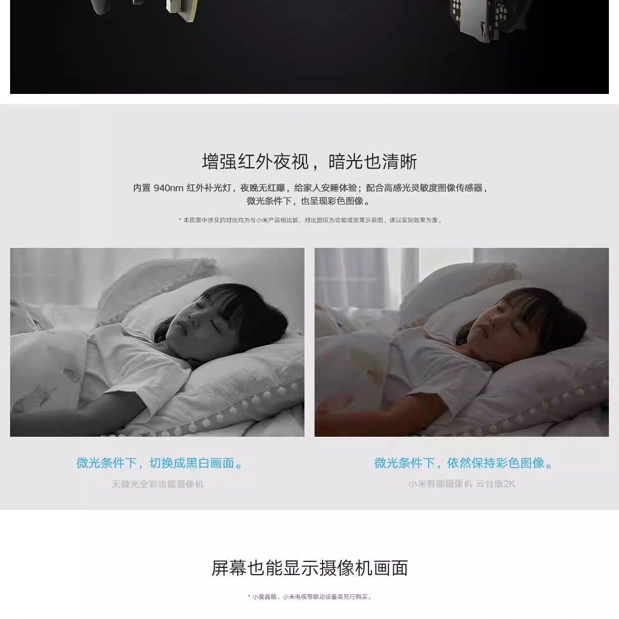 Камера Xiaomi поворачивается на 360 градусов, доступна за рубежом и по всему миру
