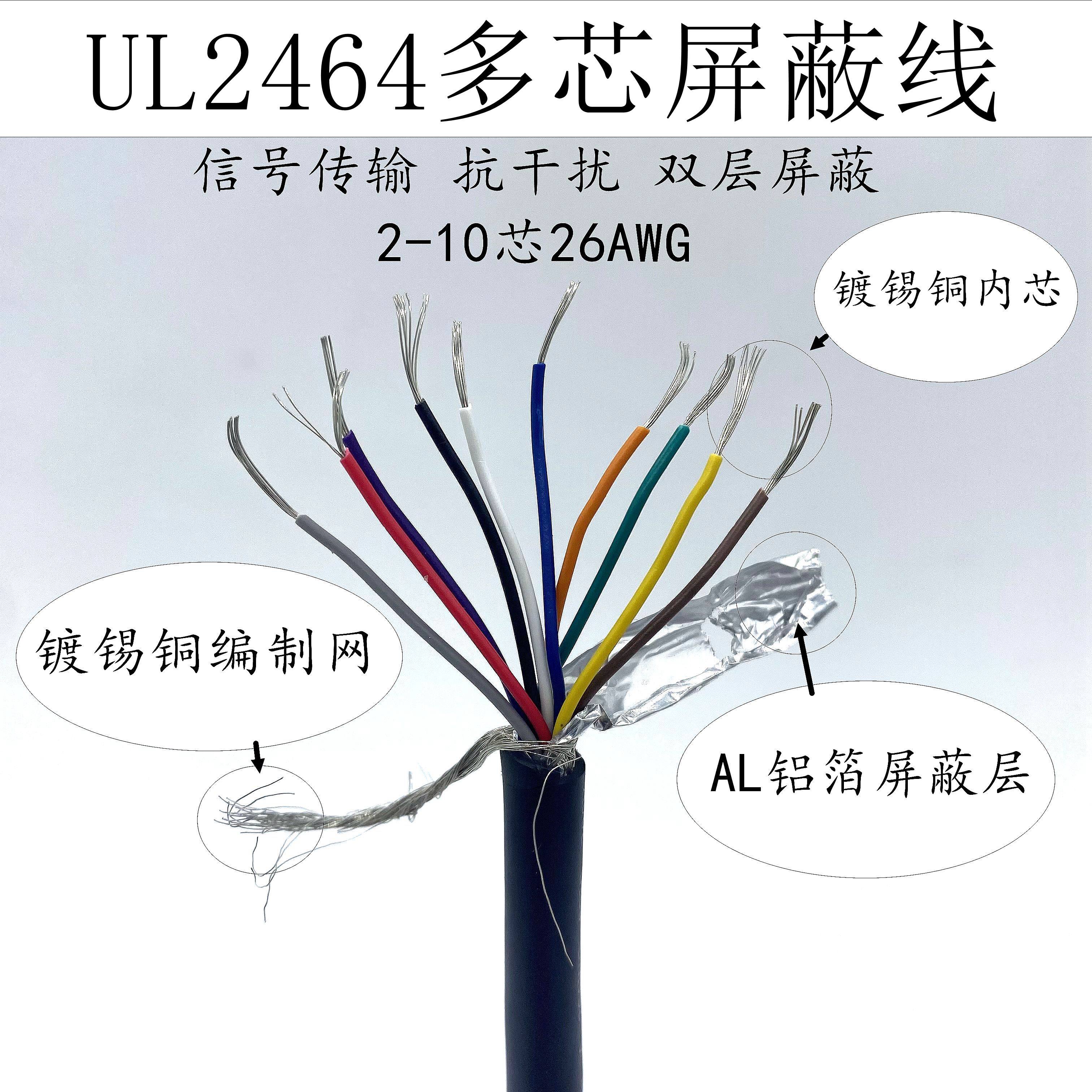 Экранированный провод UL2464 26AWG для управления многожильными сигналами экранированный провод 2/3/4/5/6/8/10-жильный из луженой меди