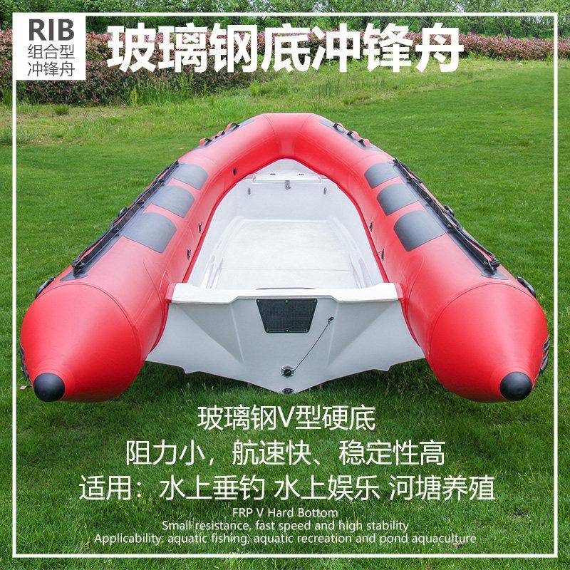 Inflatable Boat - RFQ