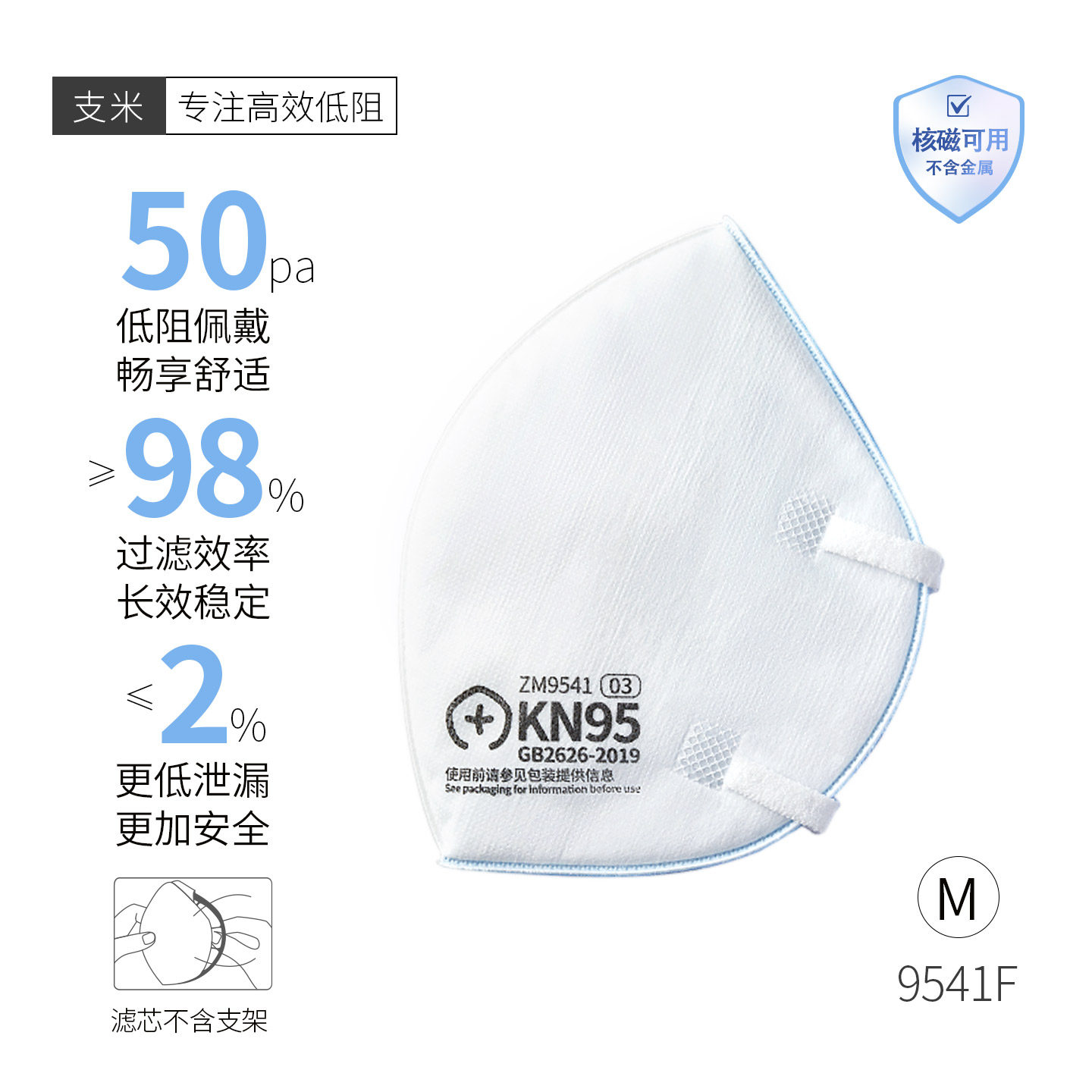 Фильтрующий элемент Zhimi mask 9541, дышащий, с низким сопротивлением, высокой плотностью, долговечный KN95 гипоаллергенный M без кронштейна, 10 шт.
