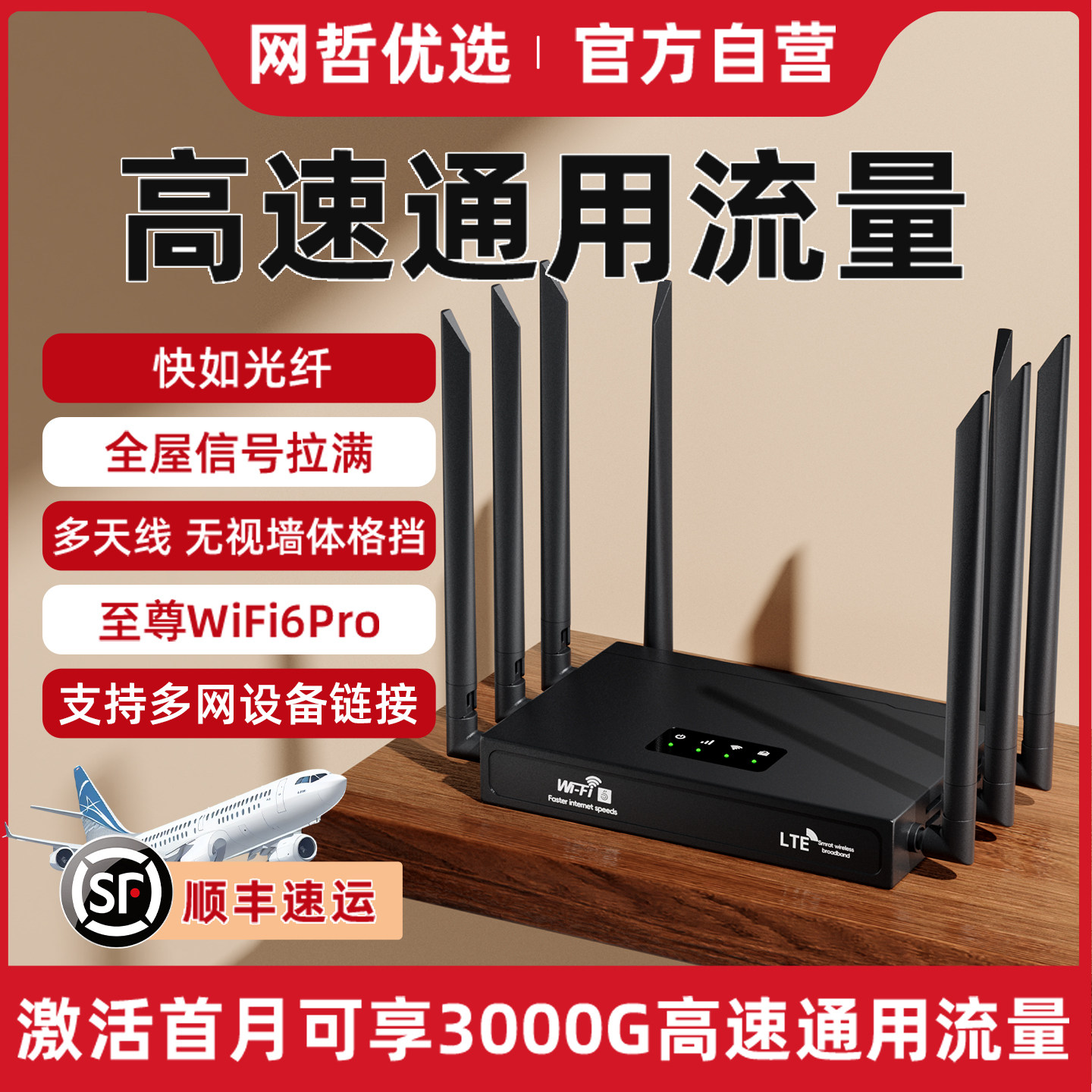 2025 новый беспроводной маршрутизатор WiFi6 national 4G card-free mobile router в общежитии не тянет сетевой кабель, весь дом покрывает гигабитная передача данных с неограниченной скоростью, подключаемая сетевая карта cpe официальный флагманский магазин
