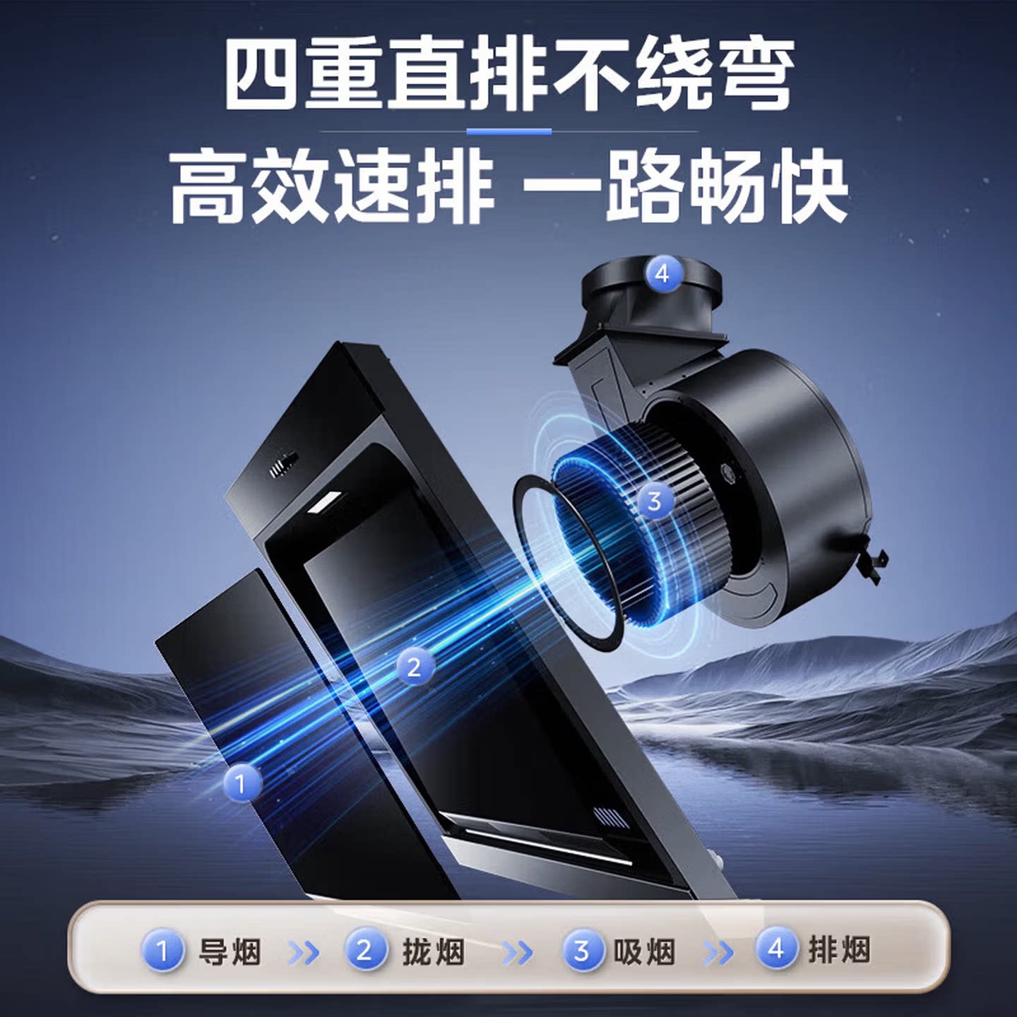 Вытяжка для газовой плиты Midea комплектация вытяжки для газовой плиты кухонная бытовая вытяжка с боковым всасыванием из трех частей JP32