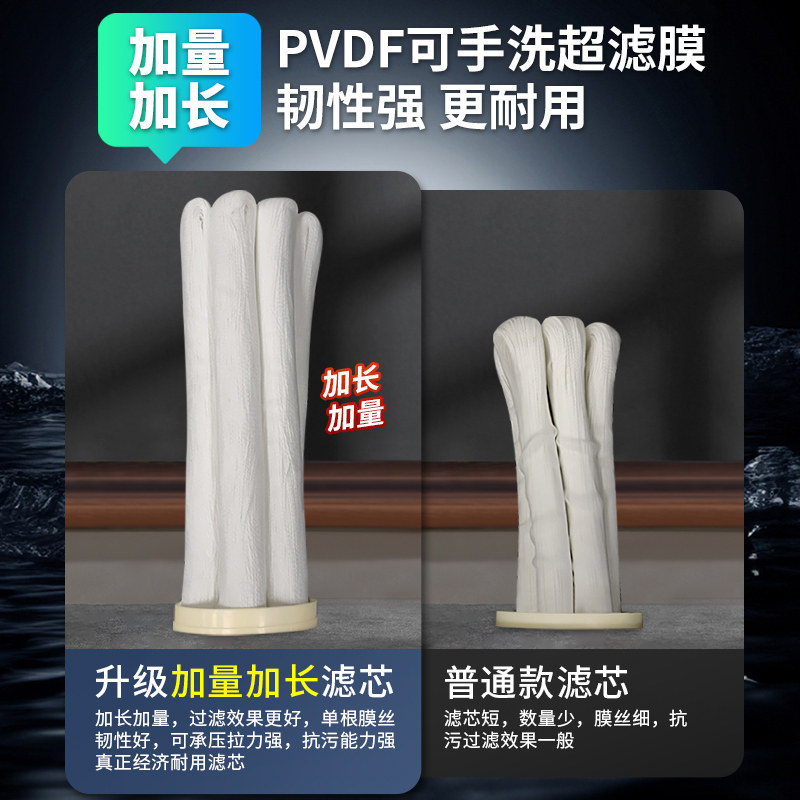Центральный очиститель воды из нержавеющей стали PVDF Zhigao для всего дома, сельский колодец, водопроводная вода, предварительный фильтр для очистки воды