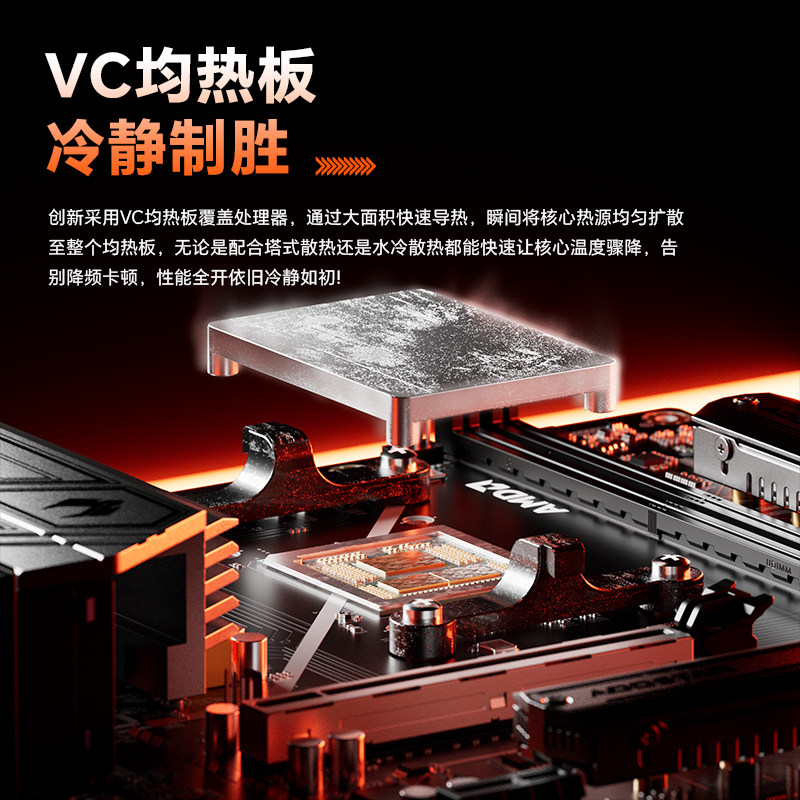 Материнская плата компьютера Tianba TA95HX M-ATX с процессором MoDT на платформе высокопроизводительного процессора R9 9955HX