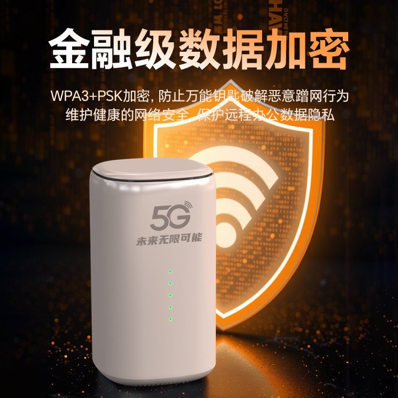 [Официальный аутентичный] беспроводной маршрутизатор 5G портативный Wi-Fi мобильный широкополосный гигабитный двухдиапазонный WiFi6 без платы полный трафик netcom офис дом автомобиль прямая трансляция на открытом воздухе точки доступа сети 5g