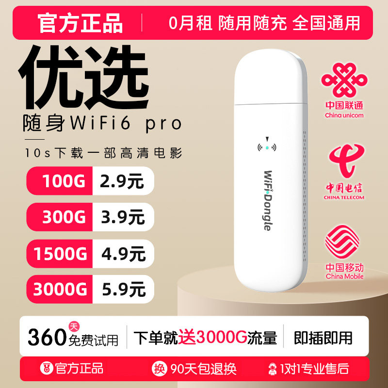 2025 новая портативная WiFi мобильная беспроводная сеть wifi6 портативный маршрутизатор передачи данных Интернет-карта WiFi-6 домашняя наружная широкополосная точка доступа для автомобильного ноутбука usb-карта-бесплатный сигнал