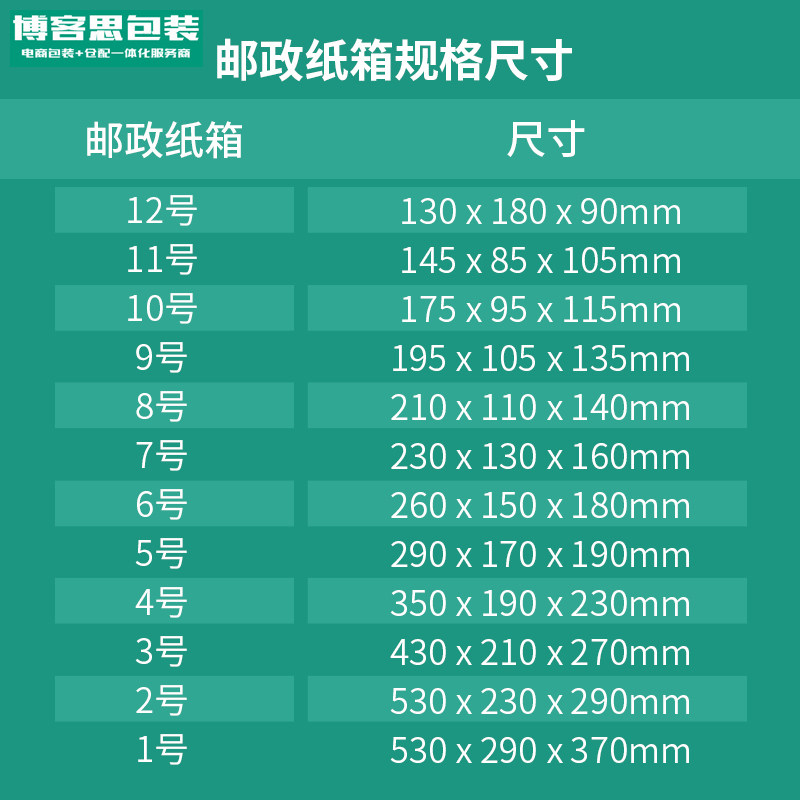 Коробка коробка Taobao утолщенная экспресс-доставка упаковочная коробка логистическая доставка движущаяся бумажная коробка коробка половинной высоты картонная коробка