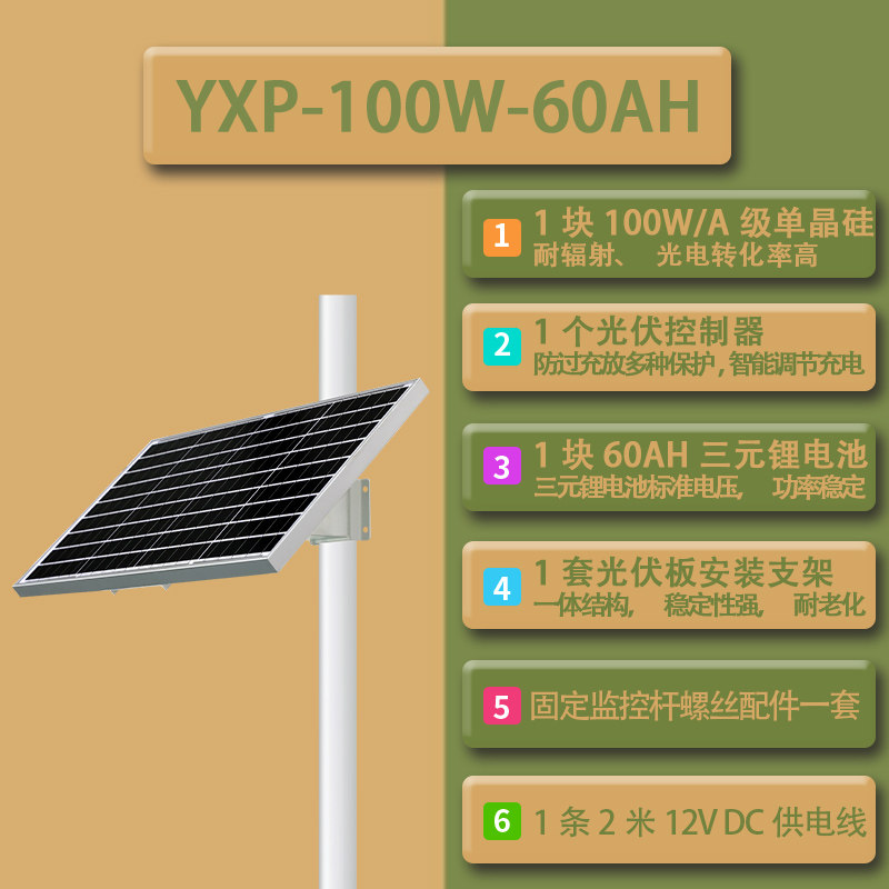 Youxunpu * Система мониторинга солнечной энергии, интеллектуальная настройка конфигурации зарядки мощностью 100 Вт-60 АЧ