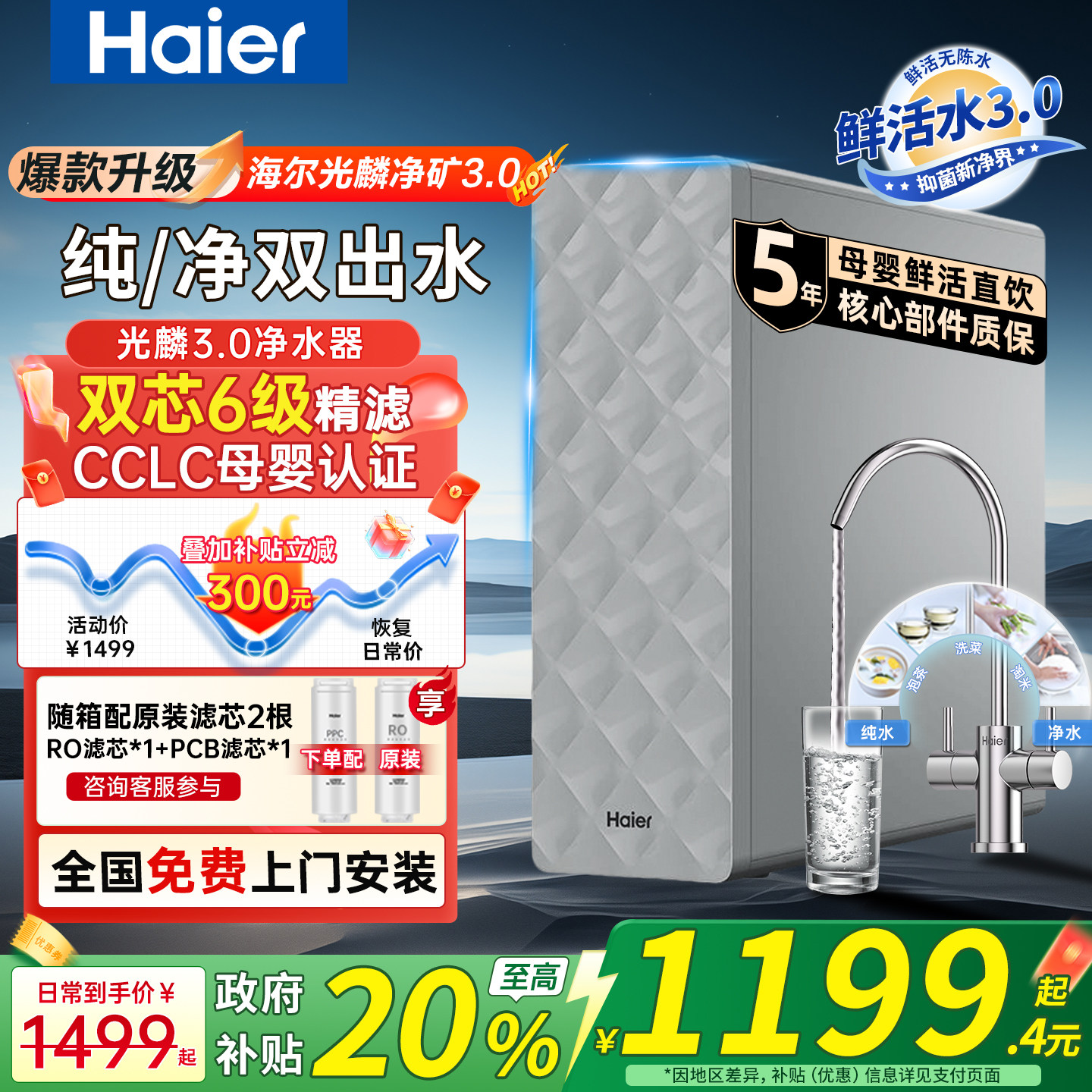Очиститель пресной воды Haier Бытовая кухонная фильтрация водопроводной воды прямой питьевой очиститель воды обратного осмоса R683