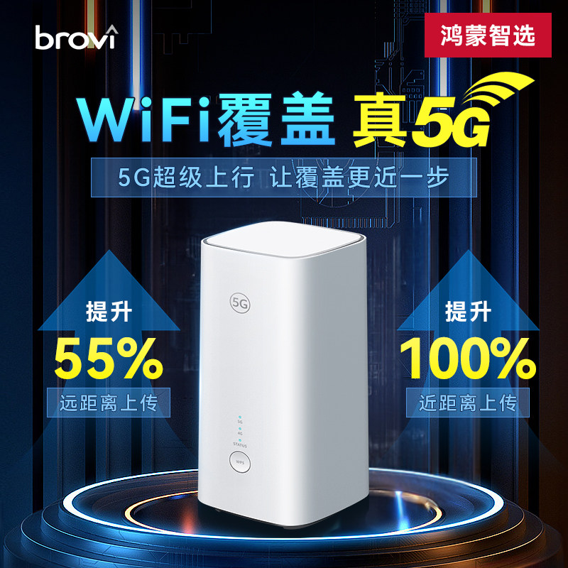 Hongmeng Smart Choice 5G CPE Беспроводная широкополосная прямая трансляция на открытом воздухе Покрытие точки доступа 5G wifi