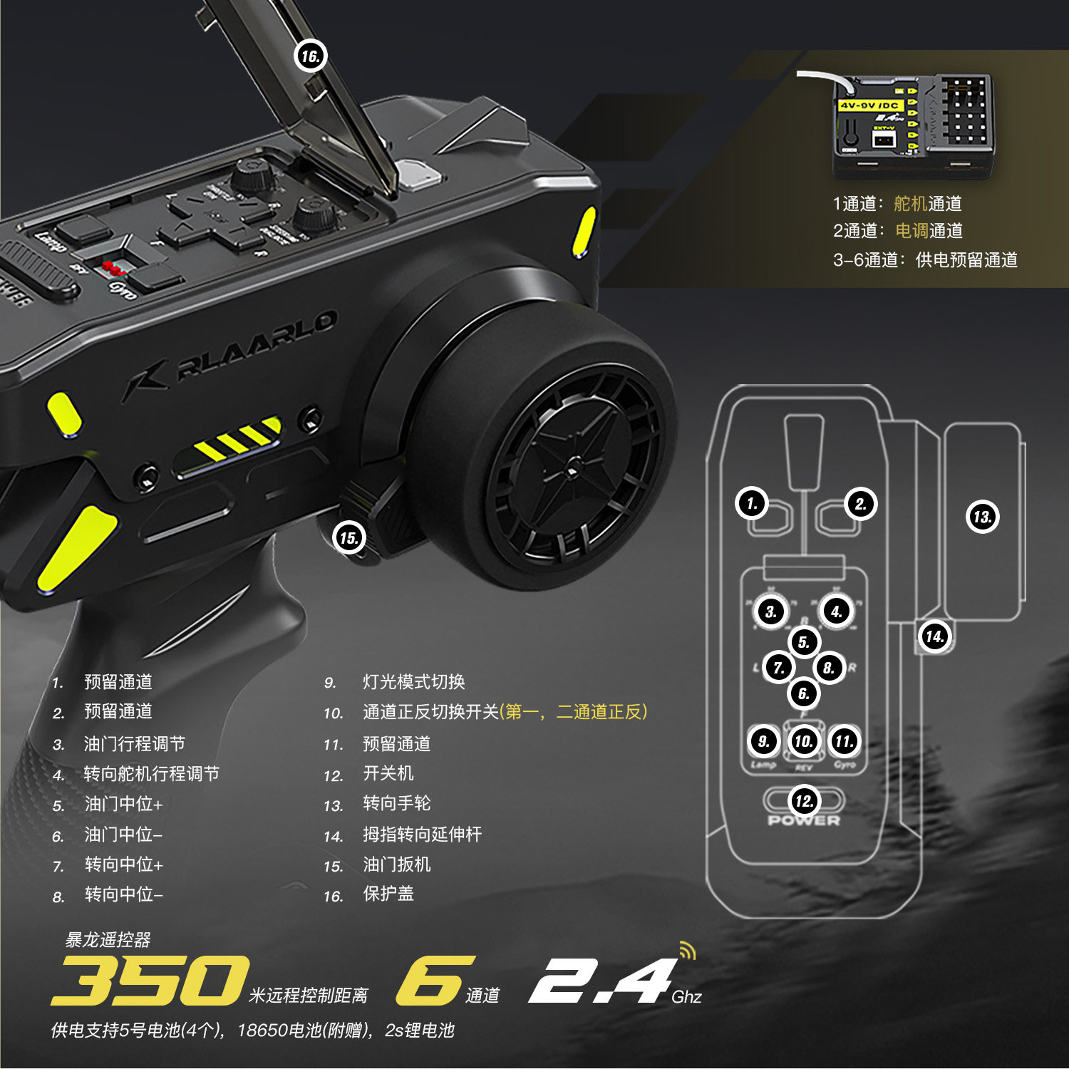 Ralalo 1/10 Storm Raider SBK10 электрическая гоночная внедорожная модель автомобиля с дистанционным управлением, более профессиональный электромобиль