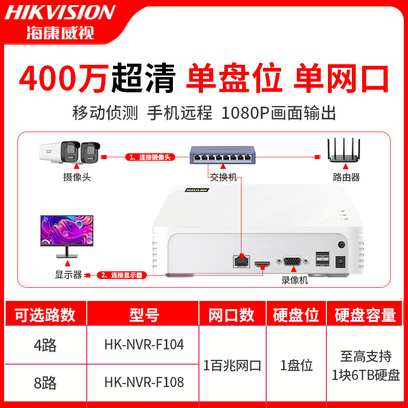Видеорегистратор Hikvision с жестким диском, 4/8/16/32-канальная сетевая камера мониторинга без POE, HD NVR с одним отсеком