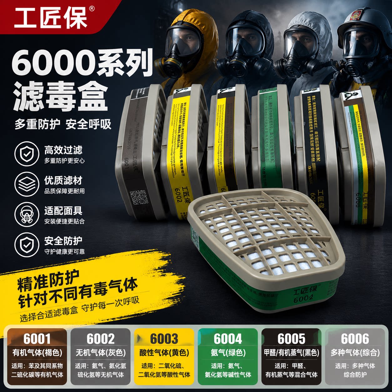 Защитная противогазная маска Craftsman серии 6001-6006 фильтровальная коробка фильтровальная коробка профессиональная защита и безопасное дыхание