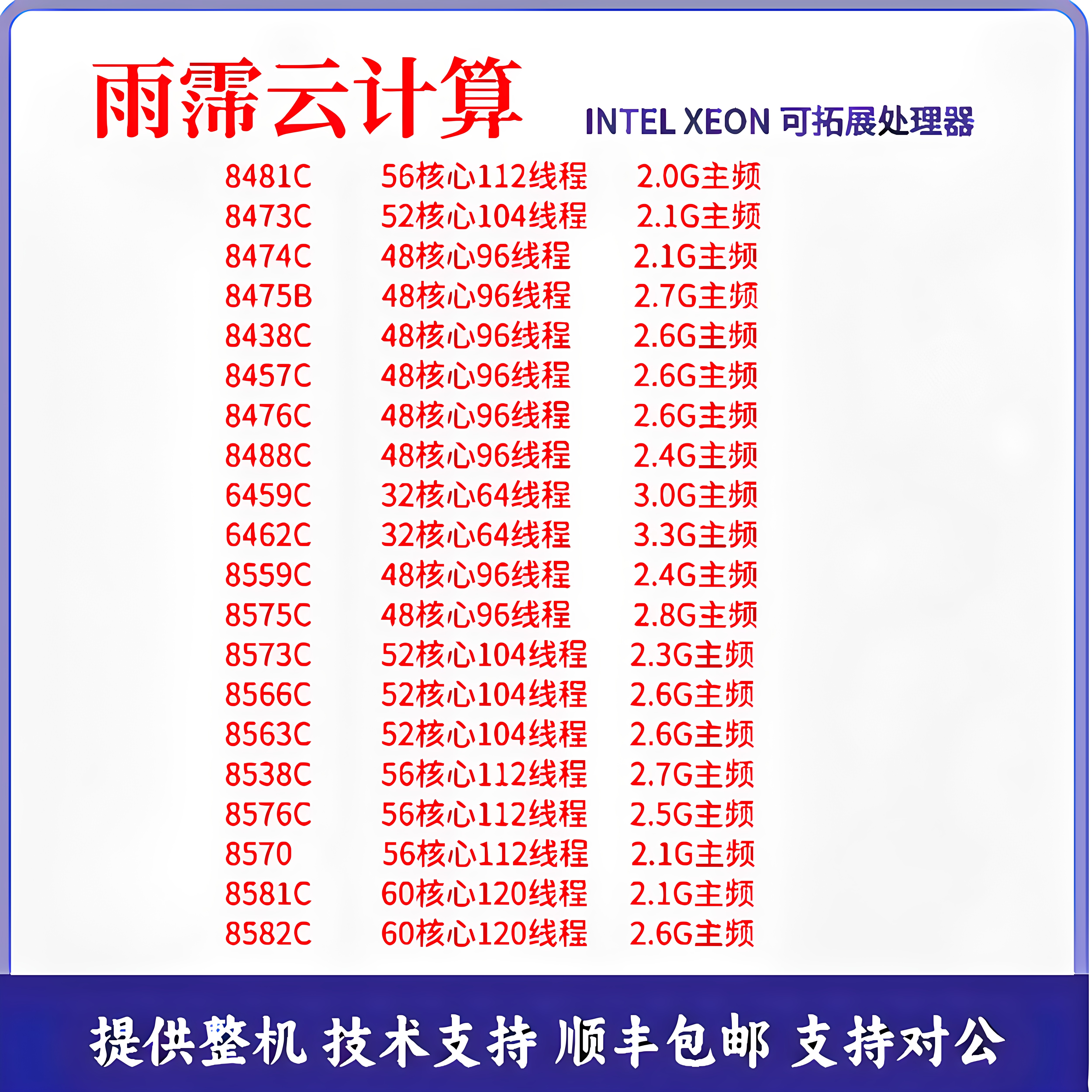 Процессор Intel Intel Xeon четвертого и пятого поколения 6530/8475B/8575C/8563C/8581C/8582C CPU