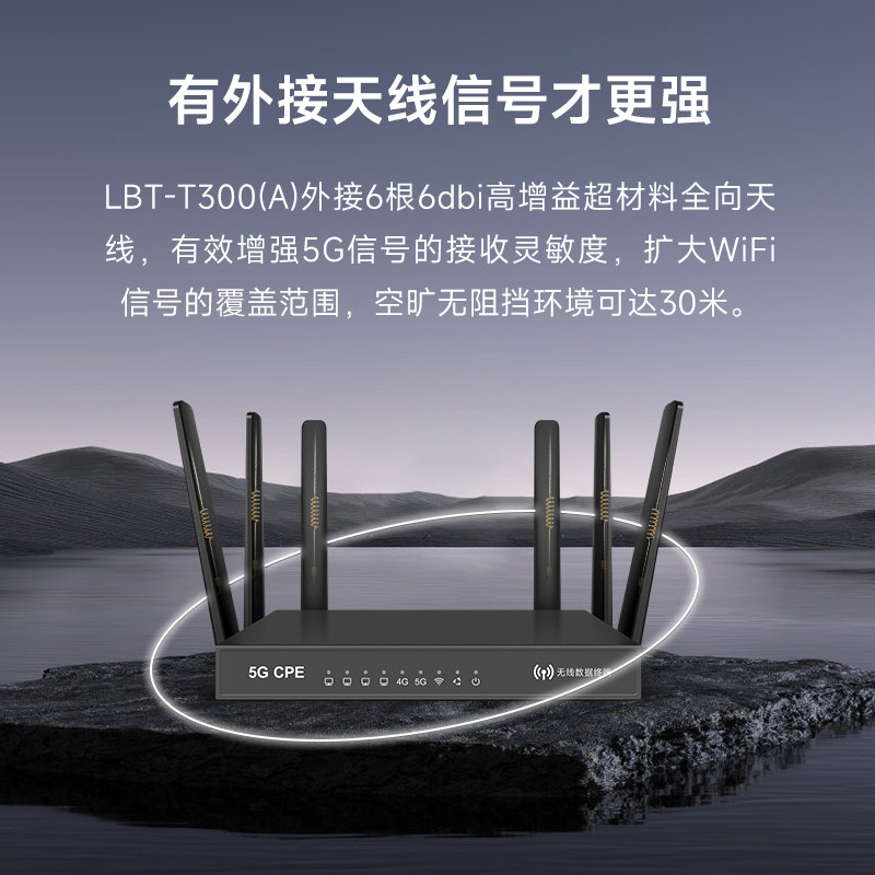 5G CPE промышленная карта беспроводной маршрутизатор портативный WiFi проводной сетевой порт Гигабитное мобильное радио и телевидение корпоративная широкополосная связь SA / NSA полная версия Netcom office live game Гонконг Тайвань Международное издание