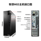 Оригинальный офисный настольный компьютер Lenovo i7 с небольшим хостом коммерческого дизайна, высококлассной распределительной сетью, коммерческим восьмиядерным полным комплектом