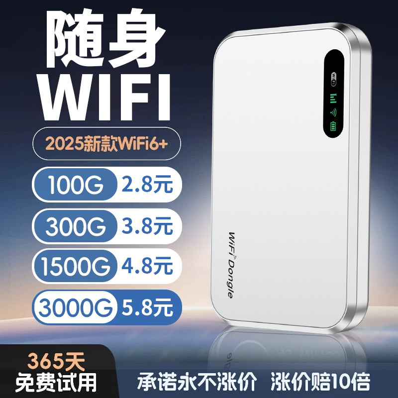Портативная мобильная беспроводная сеть Wi-Fi 2025 новая интернет-карта wifi6 портативный маршрутизатор точка доступа сверхдолгое время автономной работы автомобиль wifl triple play национальный общий официальный флагманский магазин высокоскоростных данных