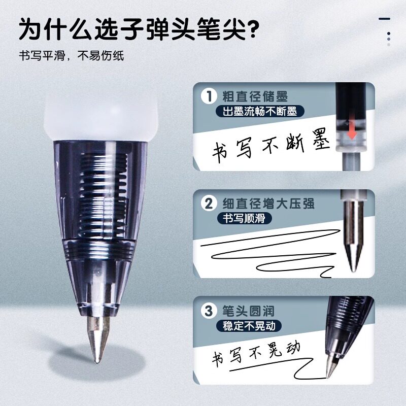 Chenguang press gel brush question pen 0,5 черная тестовая ручка для заправки, черная водяная ручка нажимного типа, шариковая ручка-пуля, офисная шариковая ручка из углеродного волокна на водной основе, офисная специальная ручка для подписи