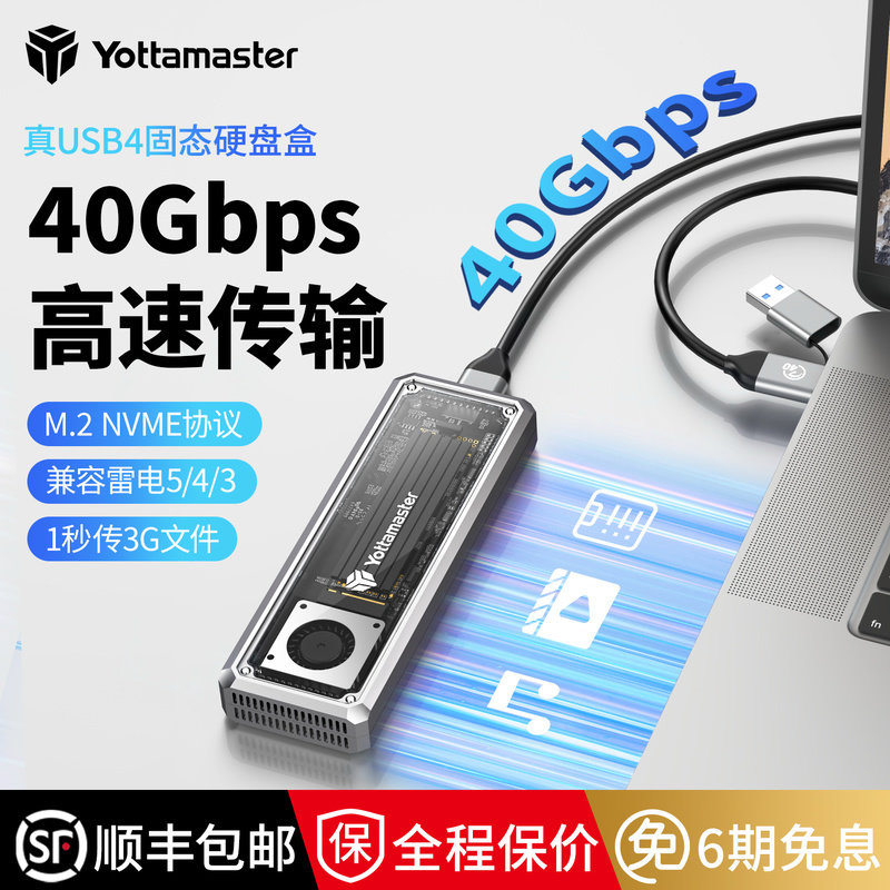 Технологичные модные продукты!Твердотельный накопитель Thunderbolt 4 M.2 коробки с жесткими дисками можно быстро приобрести!