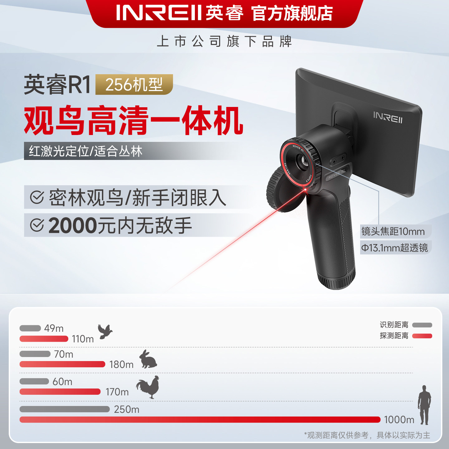 Тепловизионный патрульный корабль Yingrui R3 инфракрасный тепловизор ночного видения высокой четкости тепловизионная камера телескоп для наблюдения за птицами R1