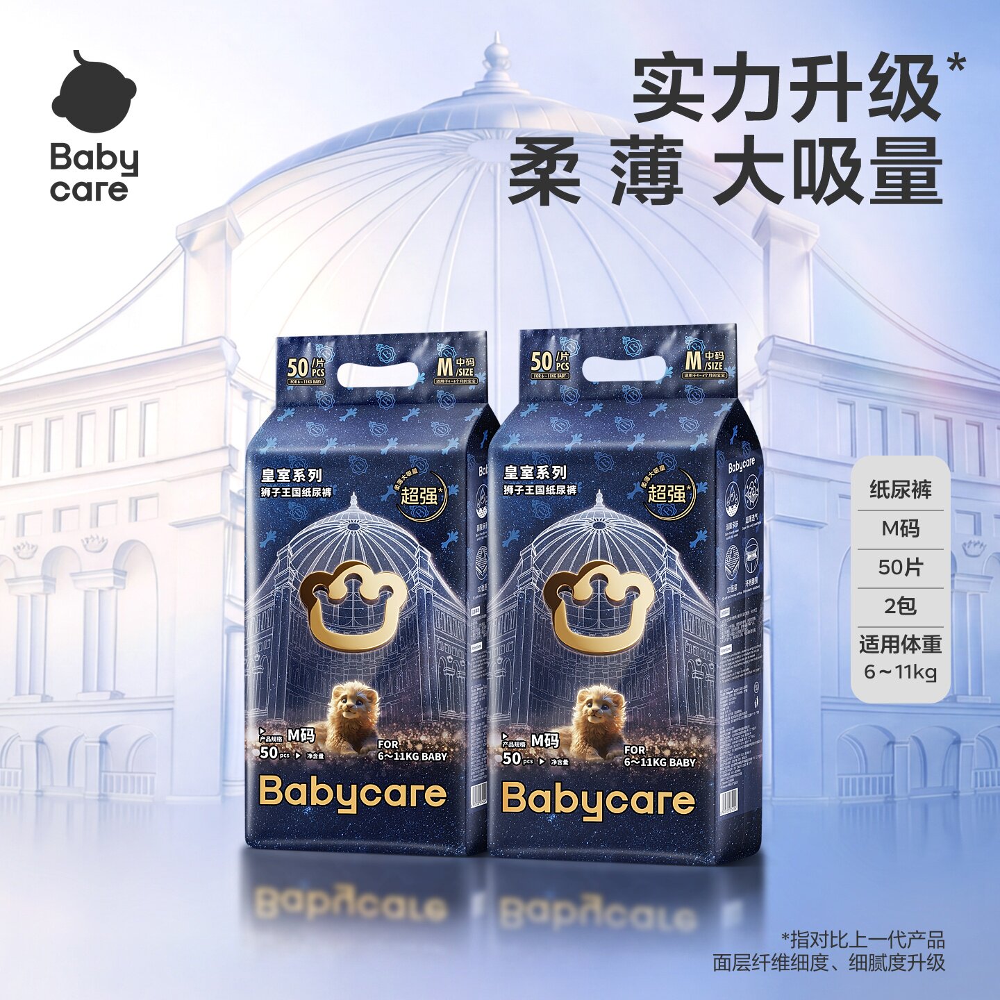 【2 упаковки】 подгузники babycare Royal Lion Kingdom с подтягивающимися штанами, ультратонкие дышащие детские подгузники