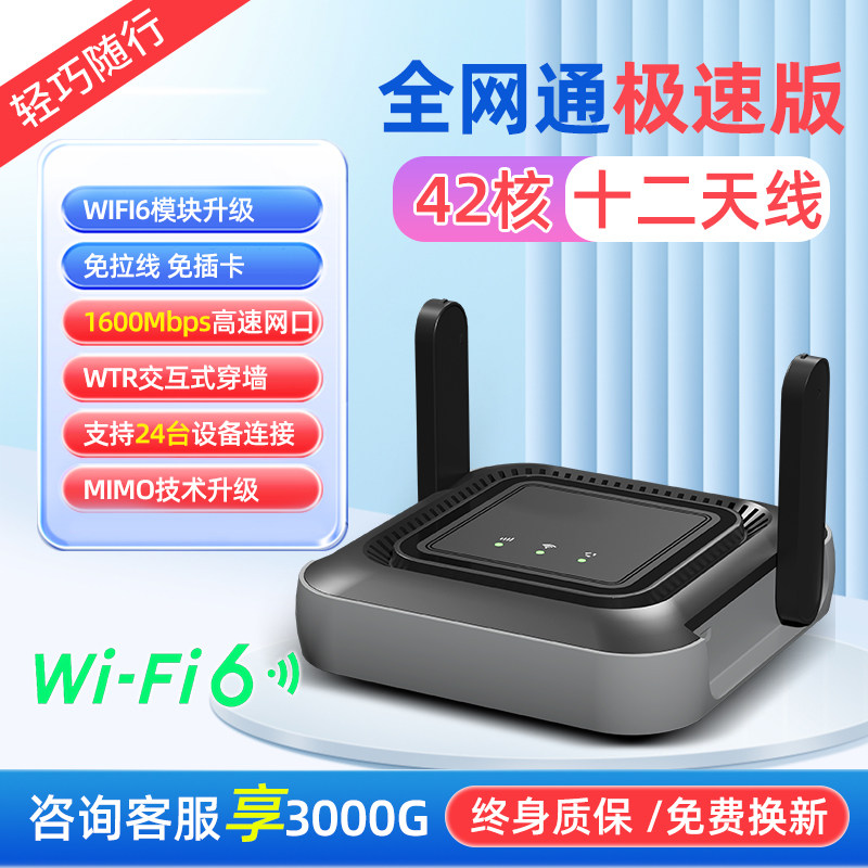 Портативный Wi-Fi 2025 новая беспроводная сеть мобильный маршрутизатор smart triple play card-бесплатная широкополосная карта 4g для портативного мобильного телефона wi-fi 6 Интернет-карта для домашнего использования в автомобиле точка доступа cpe