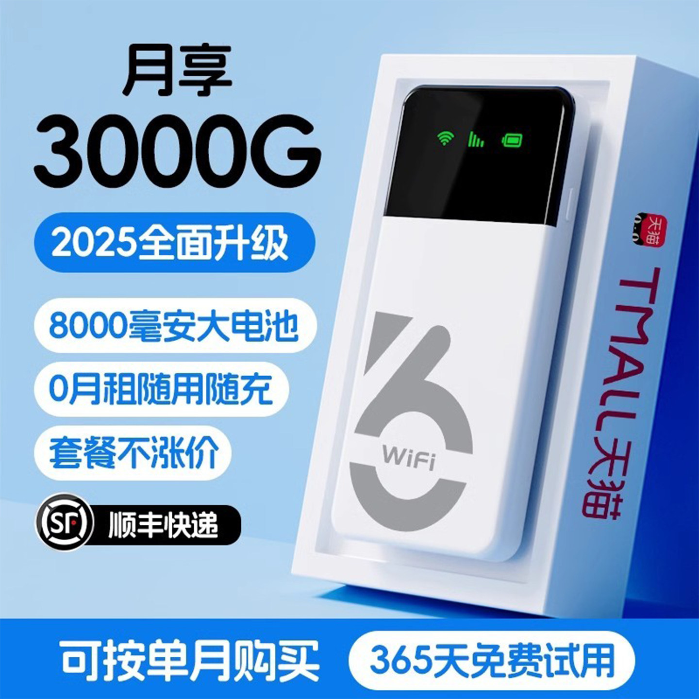 Портативная мобильная беспроводная сеть WiFi6 2025 новый банк питания 