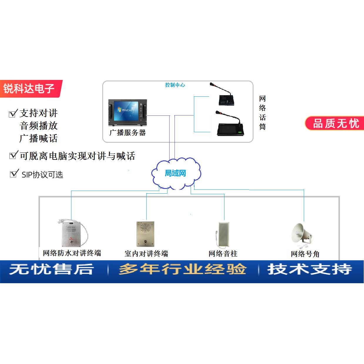 IP-сеть интерком широковещательная терминальная сеть звуковая колонка рупорный динамик потолочный динамик туннельный робот горнодобывающий интерком
