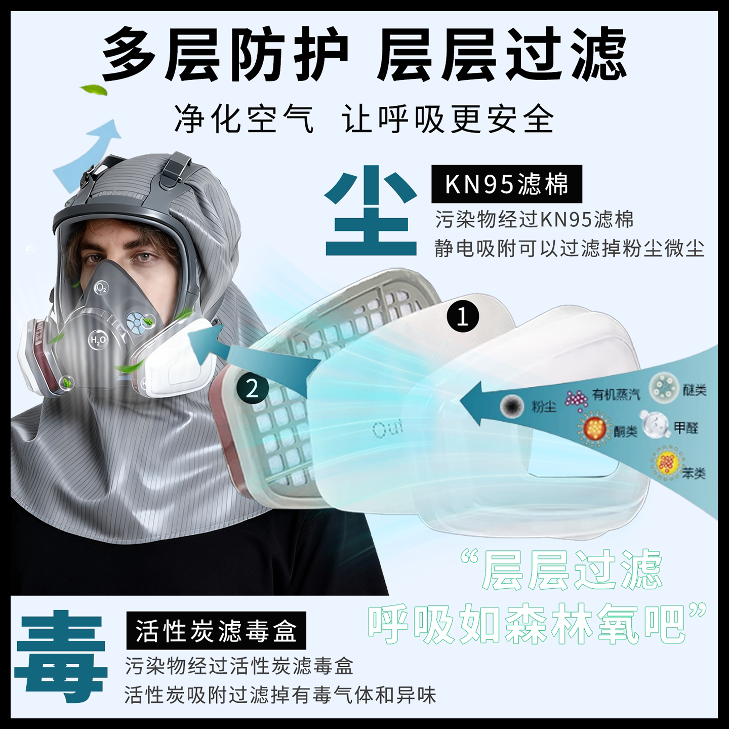 Противогаз, аэрозольная краска, специальная защитная маска от сильной промышленной пыли, полная защита лица 4006, легкая дыхательная маска