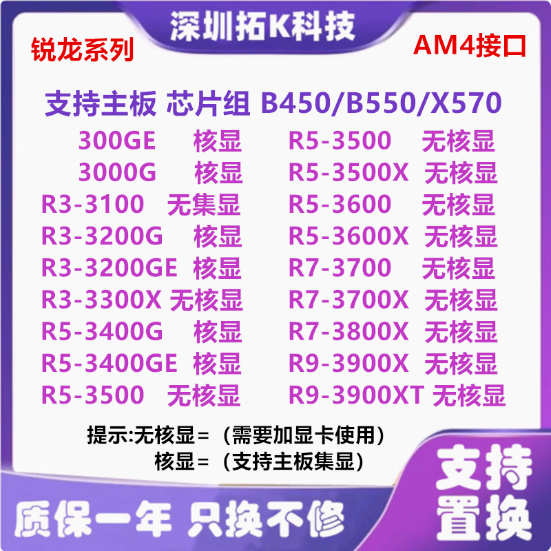 AMD Ryzen R3-3200G R5 3400G R5-3600 R7 3700X 3800X R9 3900X CPU
