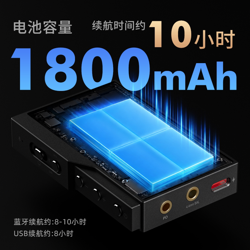 Новый продукт The Voice of the World - мобильный портативный Bluetooth-декодер без потерь M18i MAX с небольшим хвостовым усилителем HIFI для ушей
