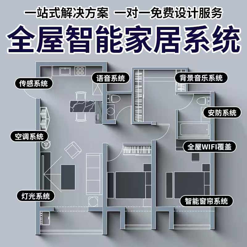 Подходит для комплекта систем управления умным домом Xiaomi Mijia whole house, полной настройки дизайна решения