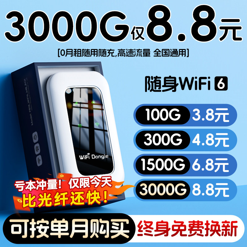 2025 новый портативный Wi-Fi национальная универсальная высокоскоростная беспроводная сеть wifl pure data мобильная беспроводная сеть портативная точка доступа wi-fi6 маршрутизатор широкополосный доступ в Интернет, устанавливаемый на грузовике, без карты