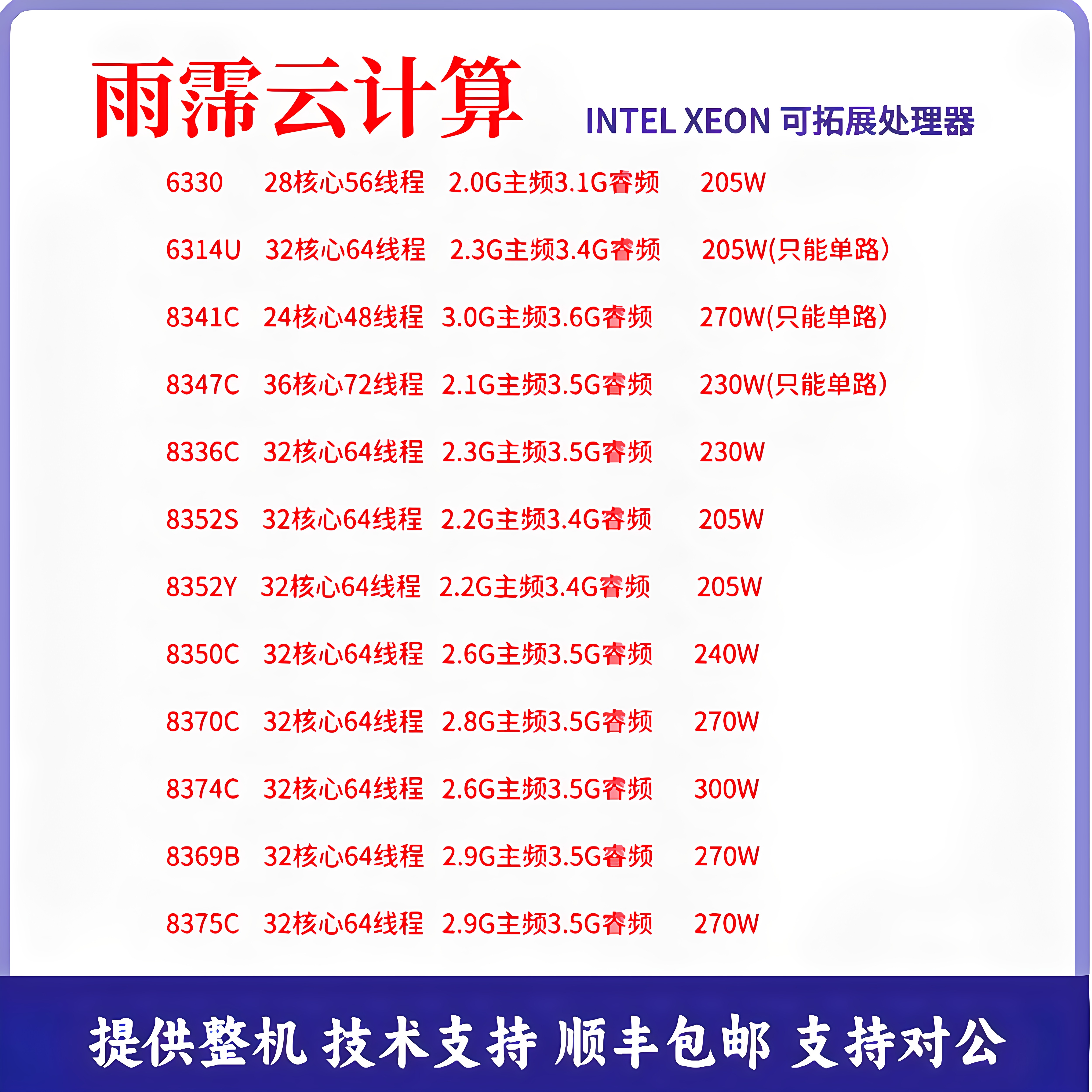 Процессор Intel Xeon 3-го поколения 6330/8336C/8338C/8369B/8370C/8375C/8378C/8383C