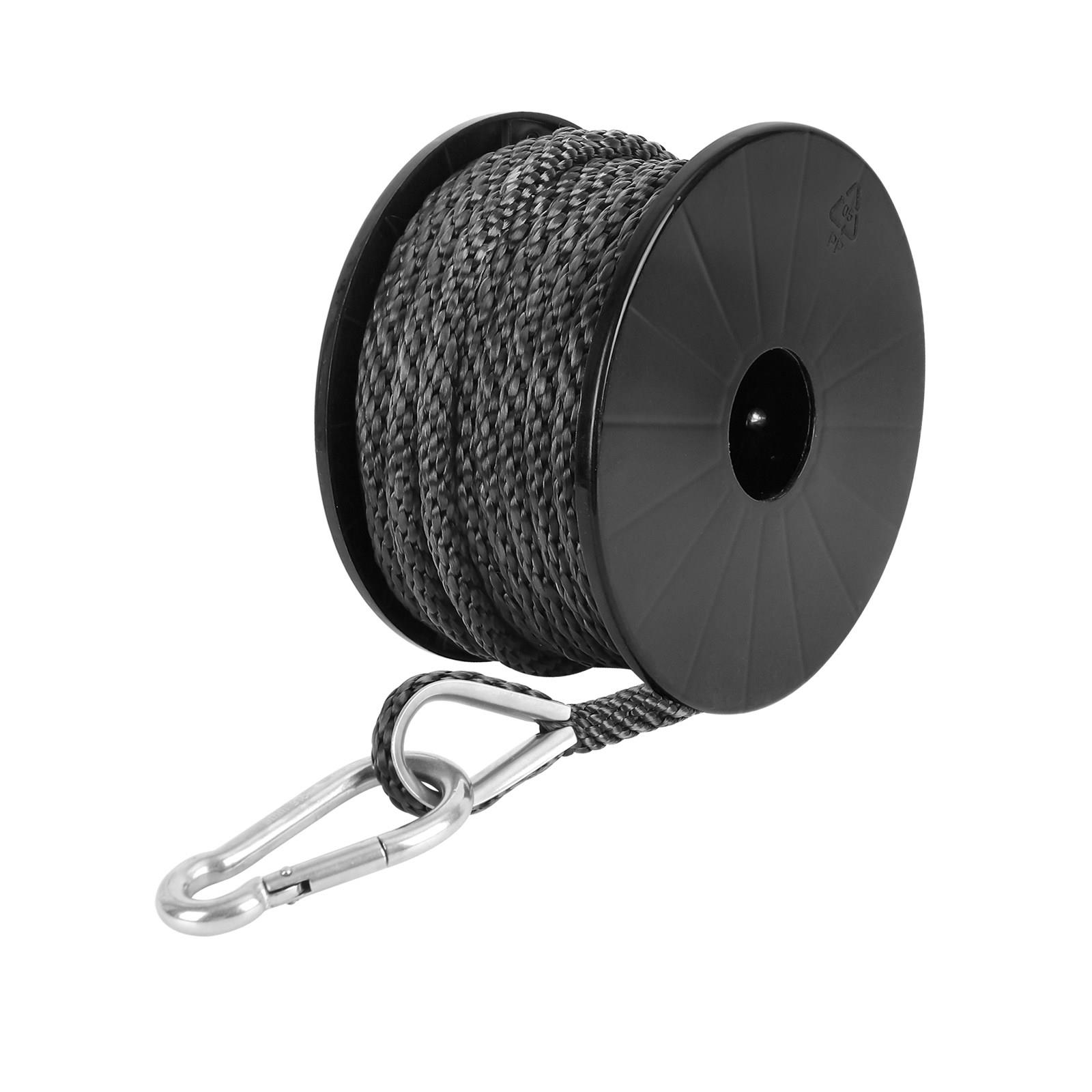 Fishing Gear Package - Source-Link RFQ 07