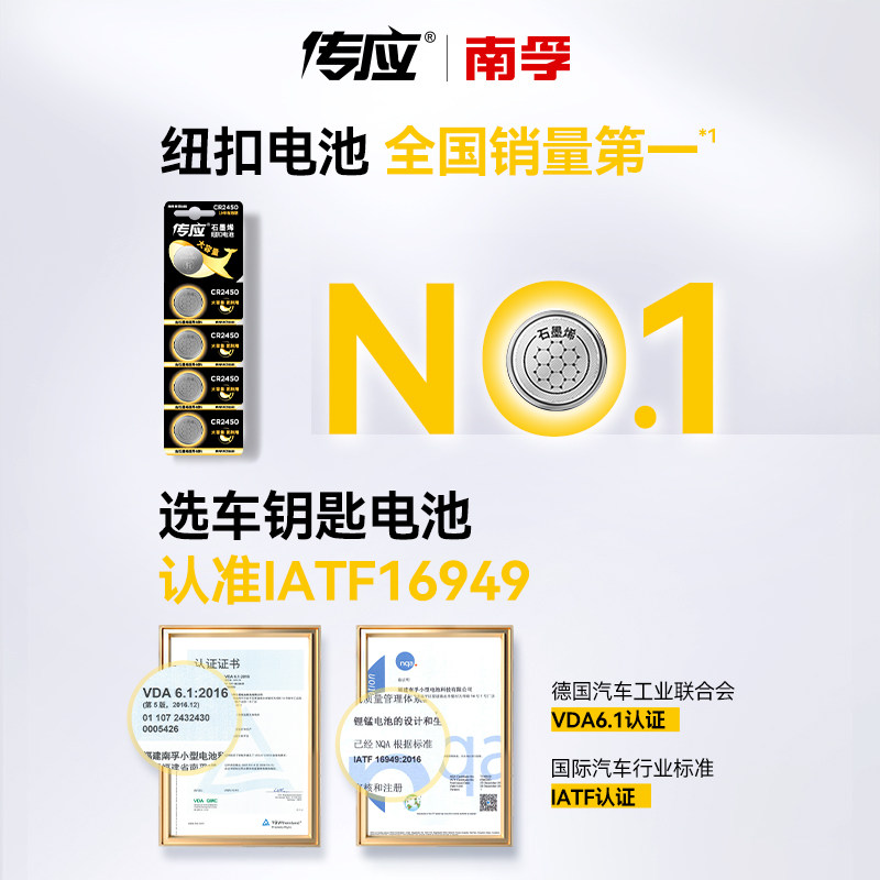 Кнопочная батарея Nanfu Chuanying CR2450 литиевая батарея 3V подходит для весов BMW Ford New 1/3/5/7 серии, дистанционного управления, автомобильного ключа, маленькой электронной батареи, 5 круглых батареек большой емкости