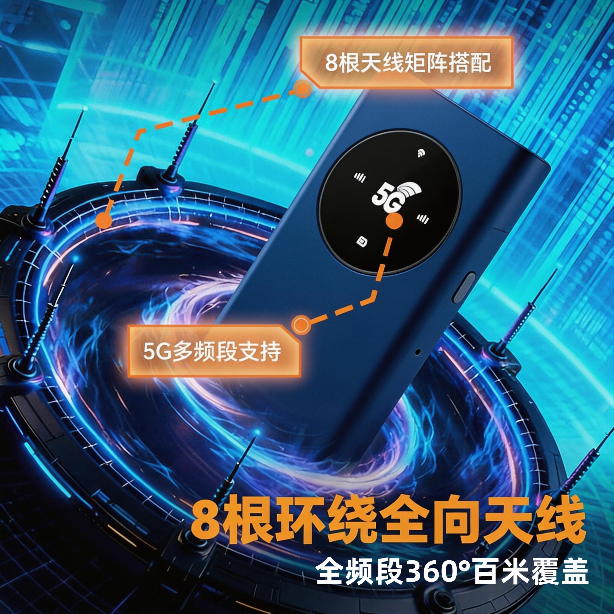 Kexunjing 5G portable wifi2026 новая гигабитная двухдиапазонная беспроводная сеть wifi6 мобильный WiFi портативный домашний автомобильный маршрутизатор 5G беспроводной широкополосный национальный универсальный высокоскоростной трафик