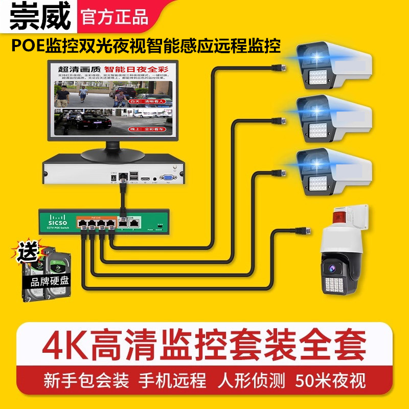 Коммерческий проводной видеомагнитофон POE, полный комплект мониторного оборудования, камера ночного видения высокой четкости для внутренних и наружных супермаркетов