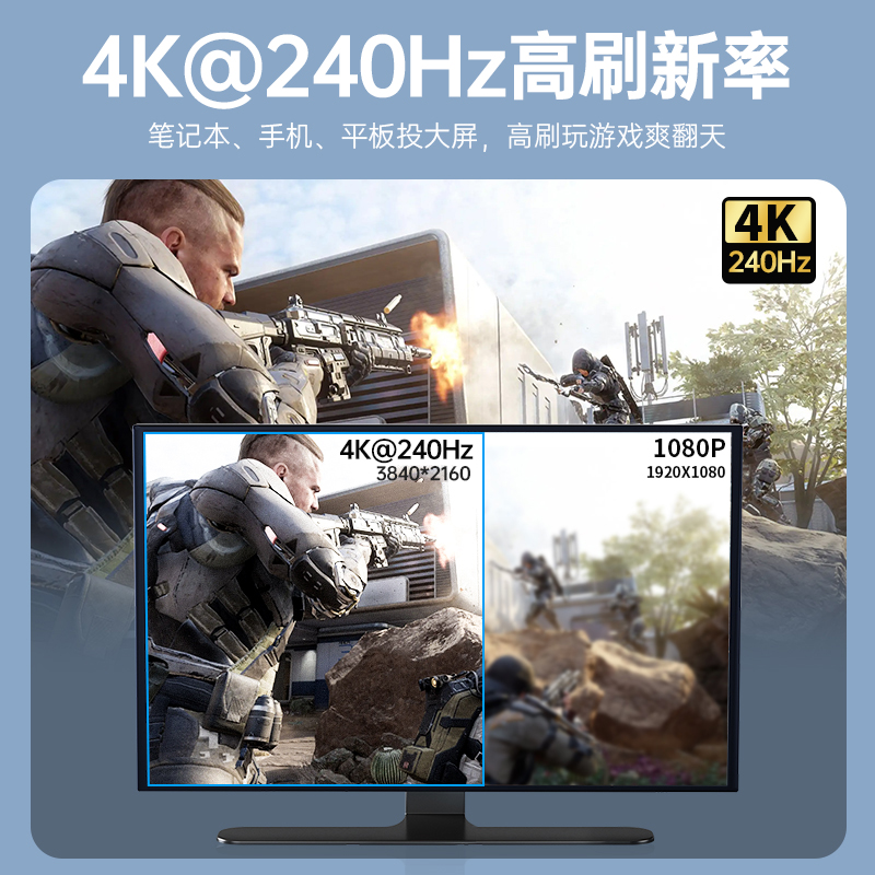 док-станция для подключения адаптера typec к dp1.4 с разъемом 2K360/4k240 Гц, внешний монитор для ноутбука, 8K lightning 4/3, двустороннее взаимное преобразование, кабель 1.2 с экраном, USB-C для расширения