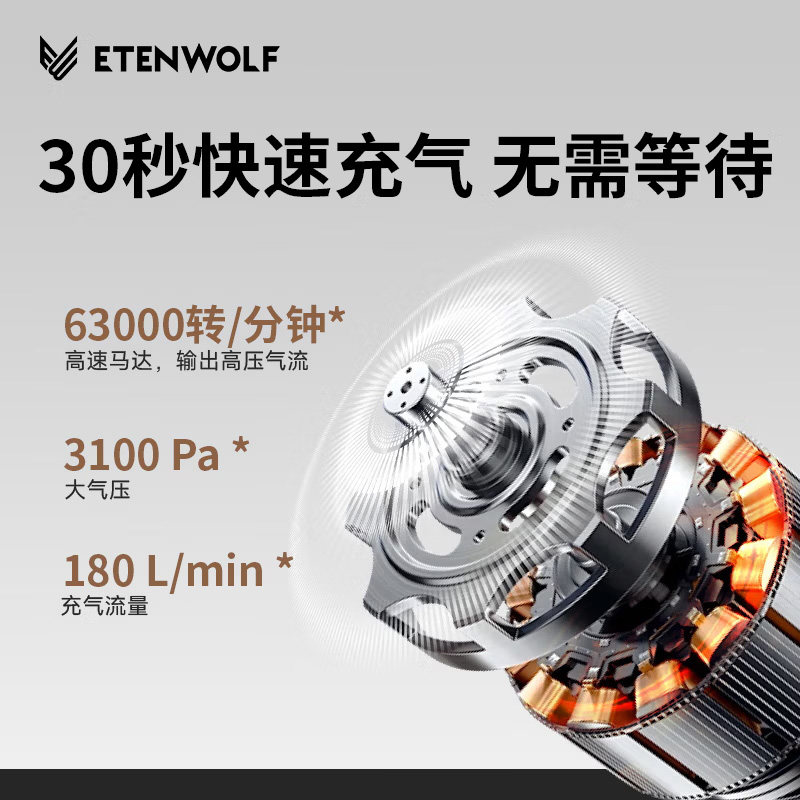 ETENWOLF Yi Wolf Мини-электрический воздушный насос для кемпинга на открытом воздухе, легкая кровать на воздушной подушке, Кольцо для плавания, Вакуумный насос для хранения