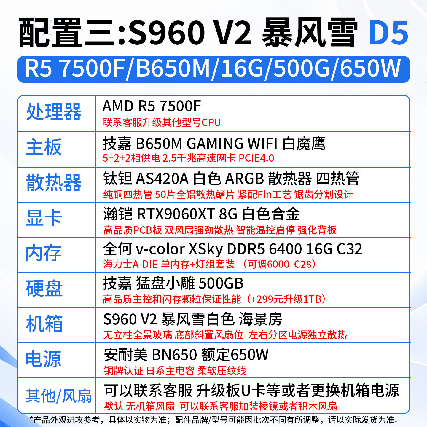 AMD R7 9700X 7800X3D 9800X3D с набором материнских плат Gigabyte B650 B850 small carving