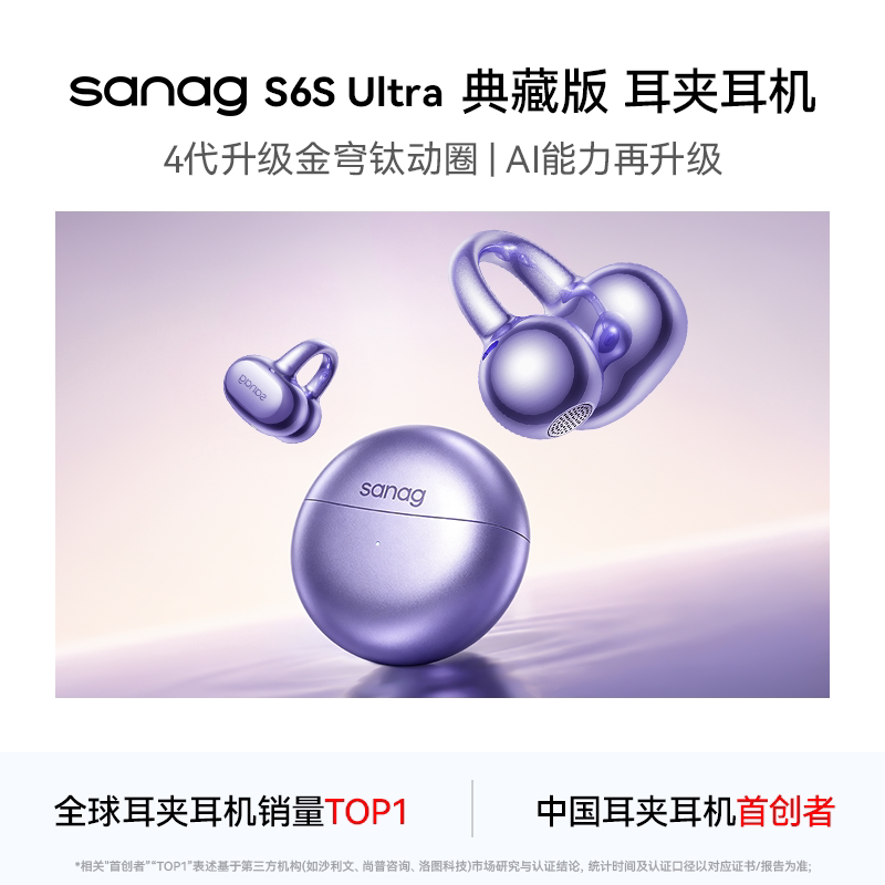 S6S Ultra Max Bluetooth Headphones, New Wireless 2026 Pro.