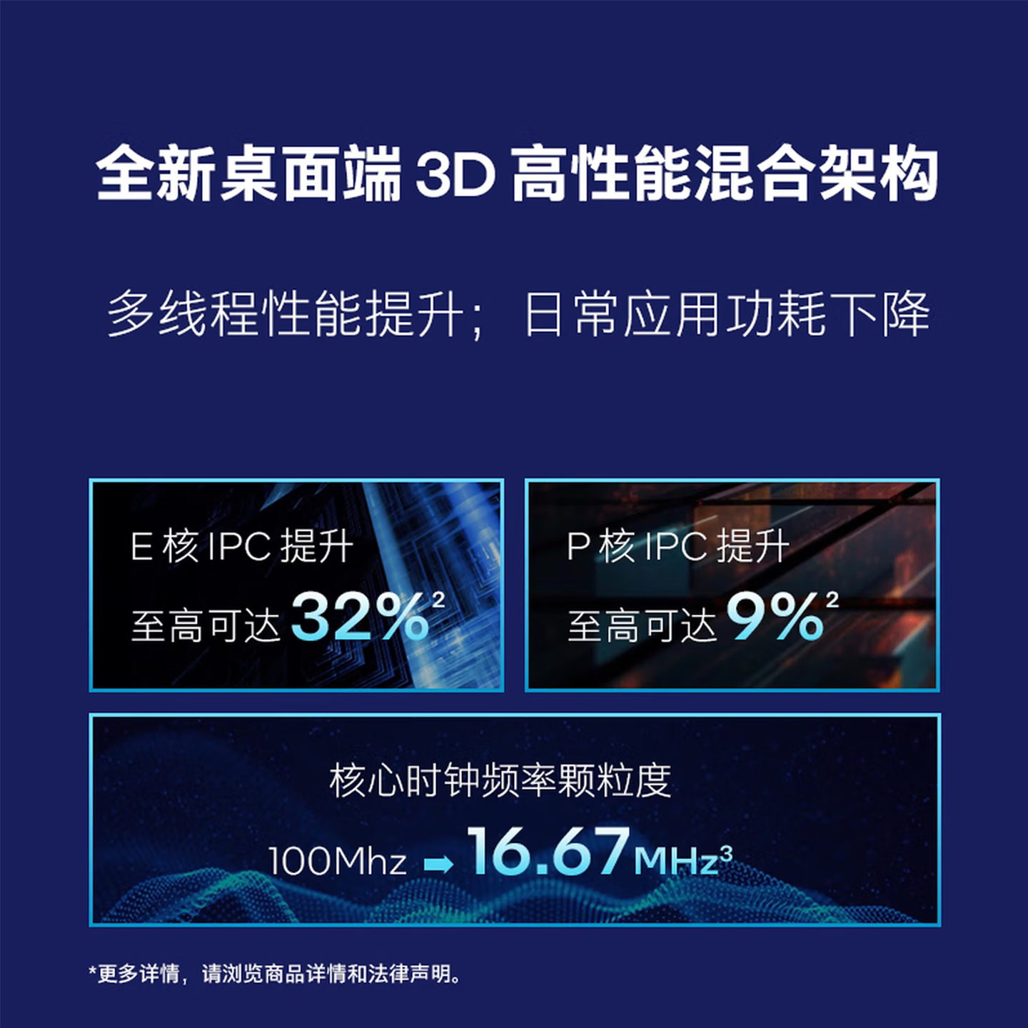 Разбросанные чипы Intel i5 13400F 13400 с процессорным комплектом материнской платы Msi Asus H610/B760