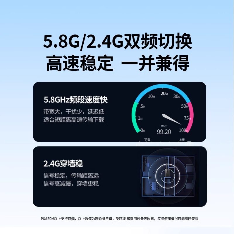 Беспроводная сетевая карта Green Union usb настольный компьютер приемник wifi6 передающая антенна ноутбук хост безлимитное подключение к интернет-карте точка доступа внешняя сеть гигабитный двухдиапазонный сигнал 5G-бесплатный прием