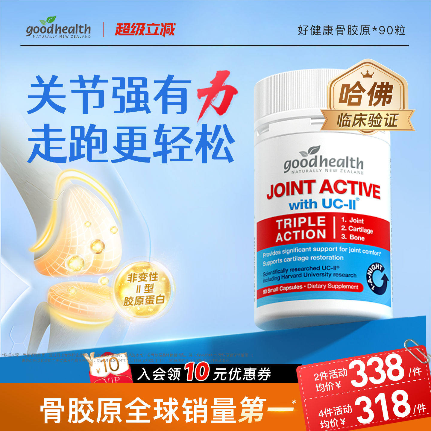 Quick sale of Goodhealth, good health, collagen, non denaturing type II collagen, chondroitin sulfate, joint cartilage
