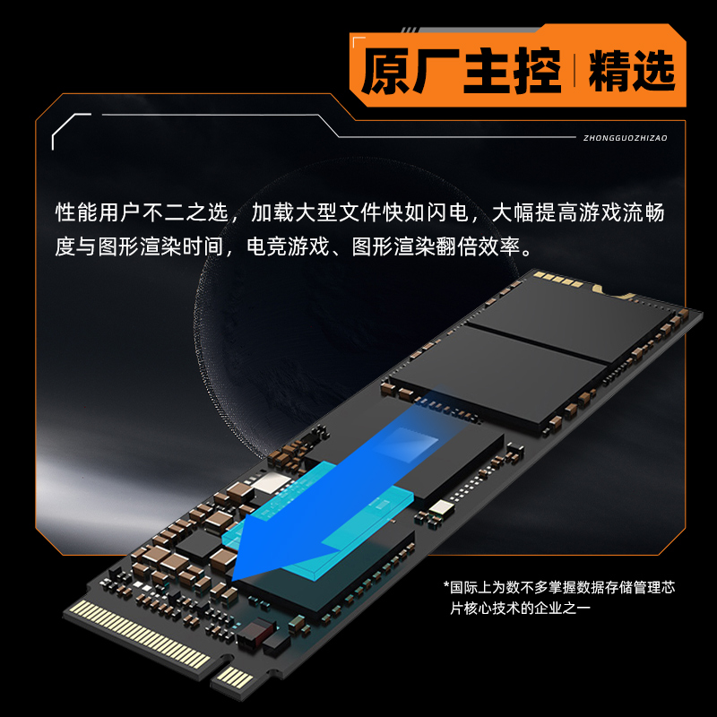 【Взрыв!Специальное предложение действует] Твердотельный накопитель Lenovo Savior объемом 512 ГБ-2 ТБ с высокой производительностью чтения и записи 7450 МБ/с
