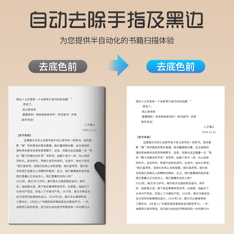 Сканер смарт-книг Xunlei Smart book scanner 16 миллионов пикселей A3A4 офисный документ камера высокой четкости контрактный документ обучающий документ OCR камера для распознавания текста бесплатная разборка книг в книжный сканер