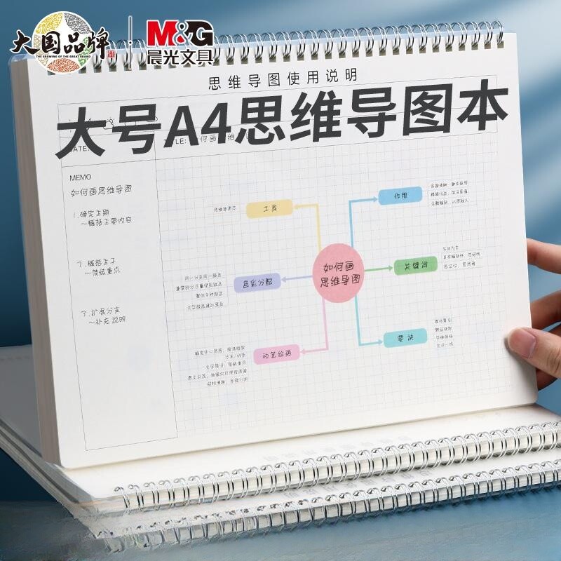 Записная книжка Chenguang Mind Map notebook book формата A4 с большой катушкой, утолщенная горизонтальная сетка, книга расписания, простая книга ins wind для учащихся младших классов средней школы, офисная специальная сетка, горизонтальная сетка.