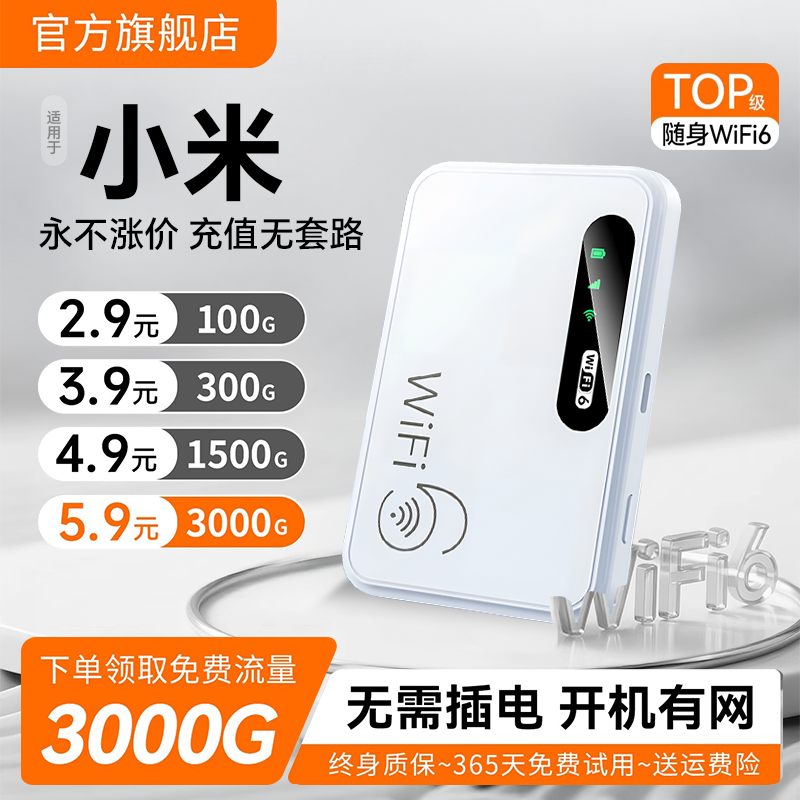 Портативный Wi-Fi 2025 новая мобильная беспроводная сеть wi-fi 6, три национальных универсальных безлимитных автомобиля Netcom, высокоскоростной автомобильный портативный маршрутизатор, новая точка доступа в Интернет, официальный флагманский магазин