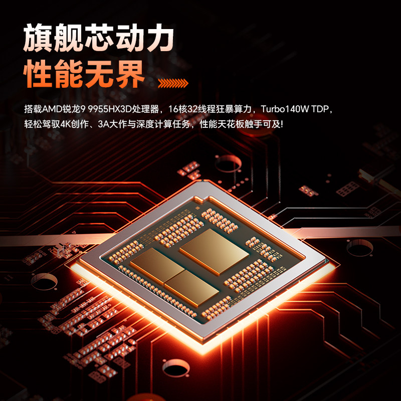 Компьютерная материнская плата Tianba TA95HX M-ATX с процессором MoDT platform high performance R9 9955HX3D
